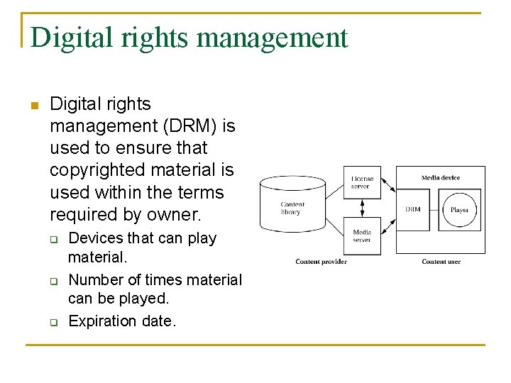 Digital rights management n Digital rights management (DRM) is used to ensure that copyrighted