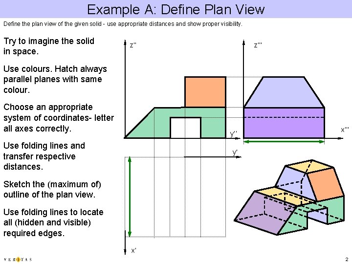 Example A: Define Plan View Define the plan view of the given solid -