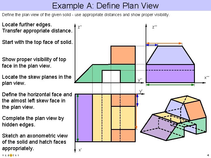 Example A: Define Plan View Define the plan view of the given solid -
