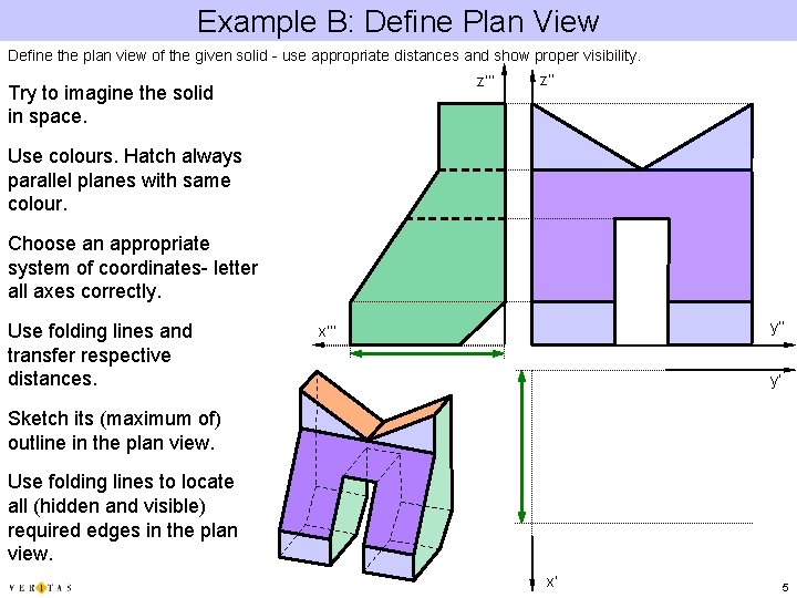 Example B: Define Plan View Define the plan view of the given solid -