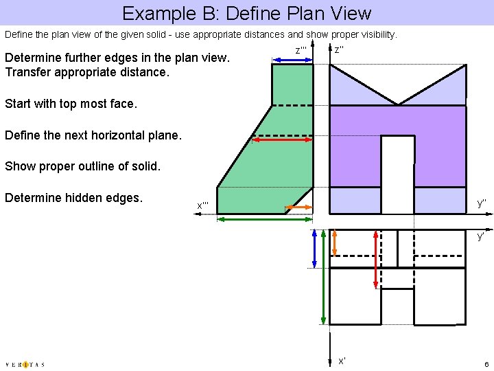 Example B: Define Plan View Define the plan view of the given solid -