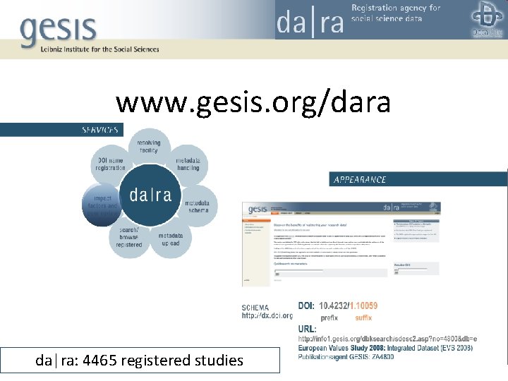 www. gesis. org/dara da|ra: 4465 registered studies 