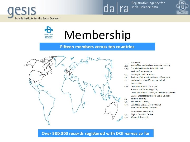 Membership Fifteen members across ten countries Over 800, 000 records registered with DOI names