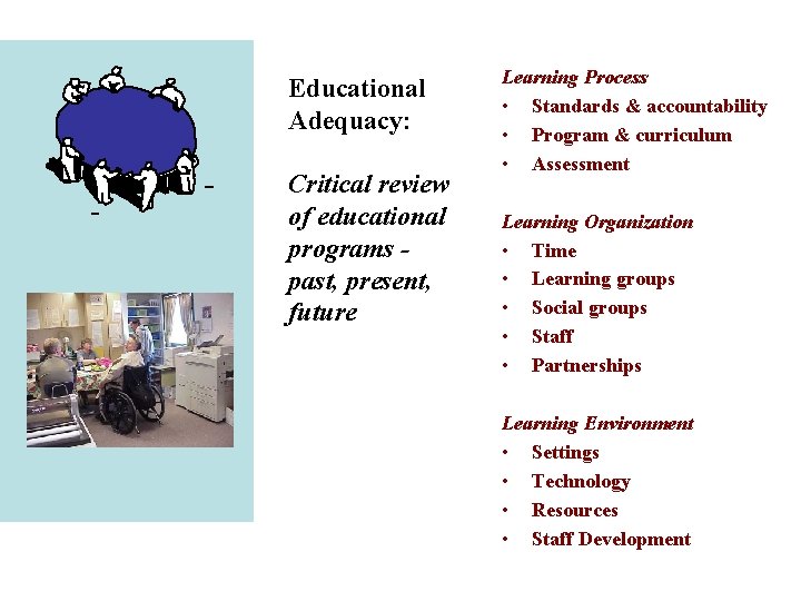 Educational Adequacy: Critical review of educational programs past, present, future Learning Process • Standards