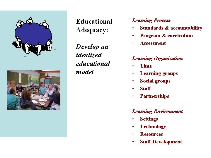 Educational Adequacy: Develop an idealized educational model Learning Process • Standards & accountability •