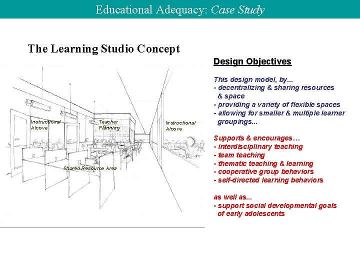 Educational Adequacy: Case Study The Learning Studio Concept Design Objectives Instructional Alcove Teacher Planning