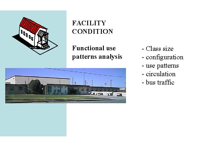 Architecture FACILITY CONDITION Functional use patterns analysis - Class size - configuration - use