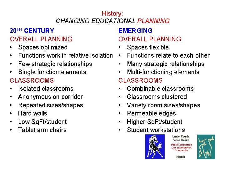 History: CHANGING EDUCATIONAL PLANNING 20 TH CENTURY OVERALL PLANNING • Spaces optimized • Functions