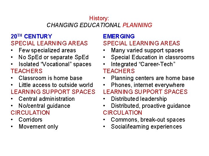 History: CHANGING EDUCATIONAL PLANNING 20 TH CENTURY SPECIAL LEARNING AREAS • Few specialized areas