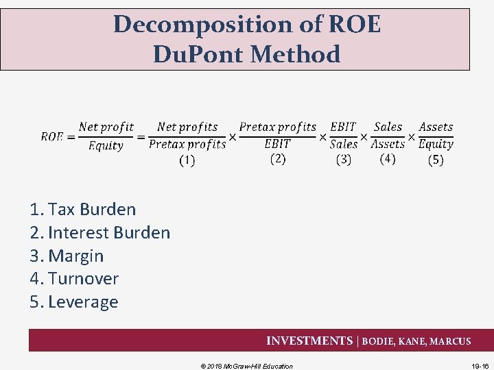 Decomposition of ROE Du. Pont Method 1. Tax Burden 2. Interest Burden 3. Margin