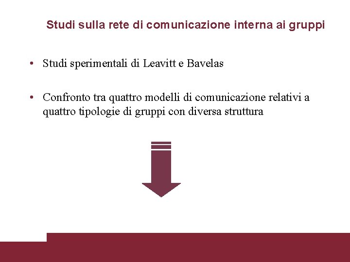Studi sulla rete di comunicazione interna ai gruppi • Studi sperimentali di Leavitt e