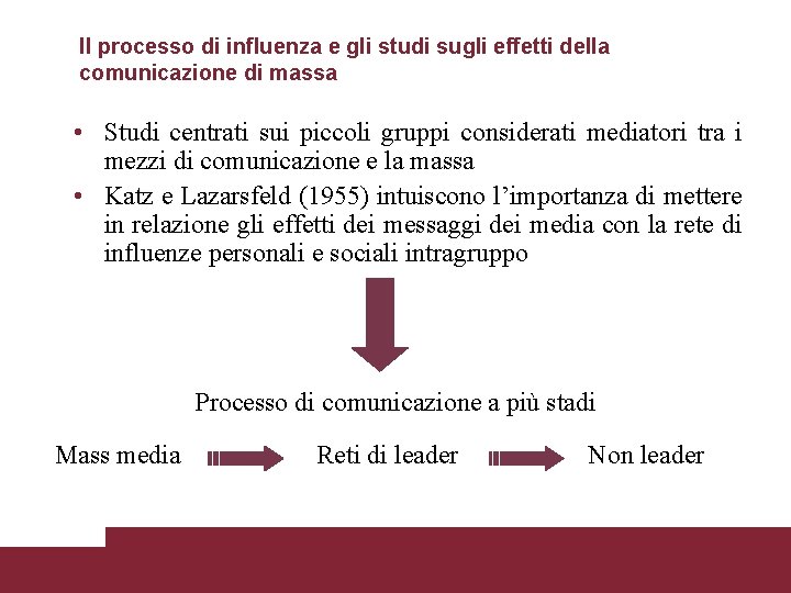Il processo di influenza e gli studi sugli effetti della comunicazione di massa •