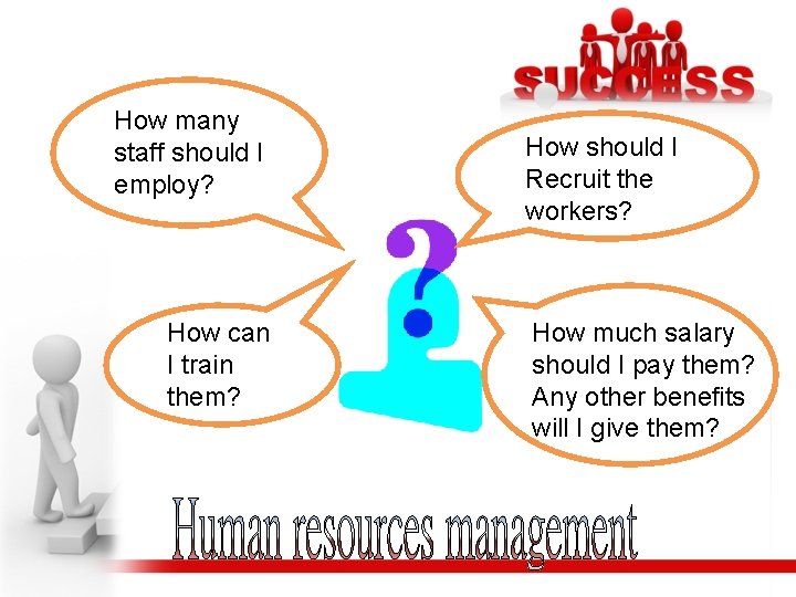 How many staff should I employ? How can I train them? How should I