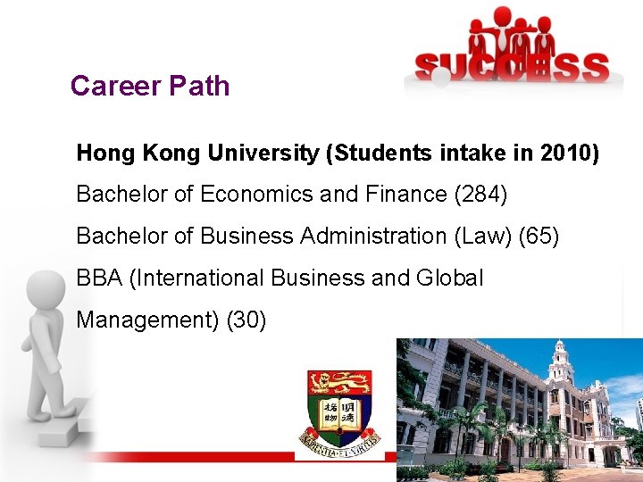 Career Path Hong Kong University (Students intake in 2010) Bachelor of Economics and Finance