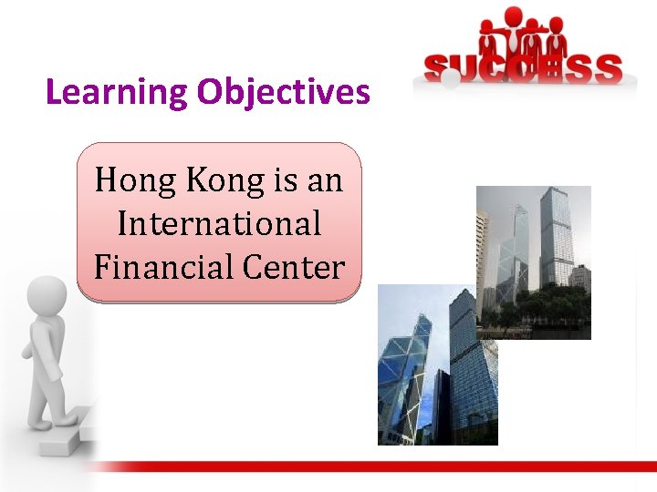 Learning Objectives Hong Kong is an International Financial Center 