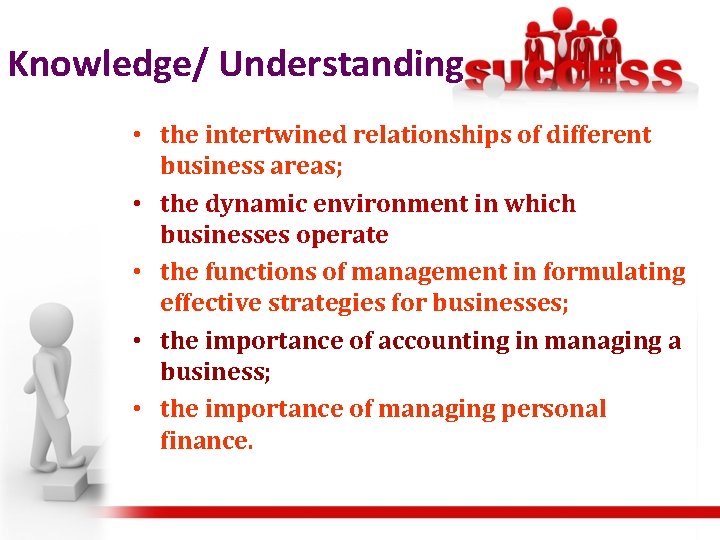 Knowledge/ Understanding • the intertwined relationships of different business areas; • the dynamic environment