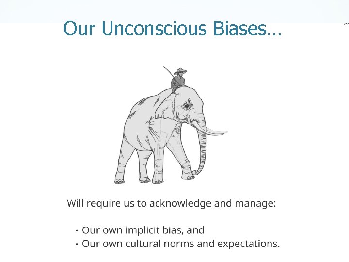 Our Unconscious Biases… Effe 