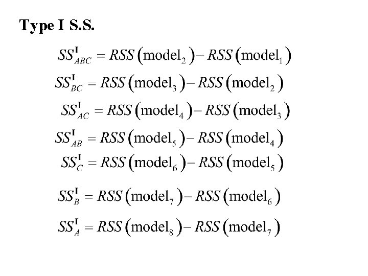Type I S. S.  Type I S. S.