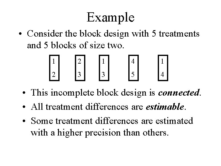 Example • Consider the block design with 5 treatments and 5 blocks of size Example • Consider the block design with 5 treatments and 5 blocks of size