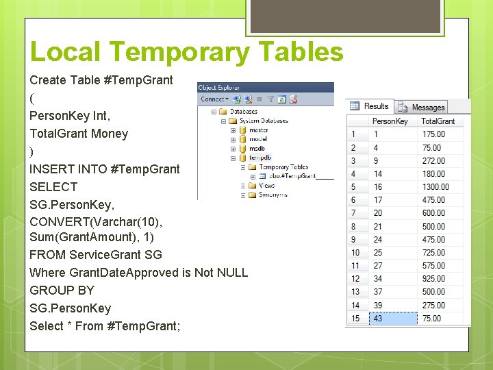 Local Temporary Tables Create Table #Temp. Grant ( Person. Key Int, Total. Grant Money