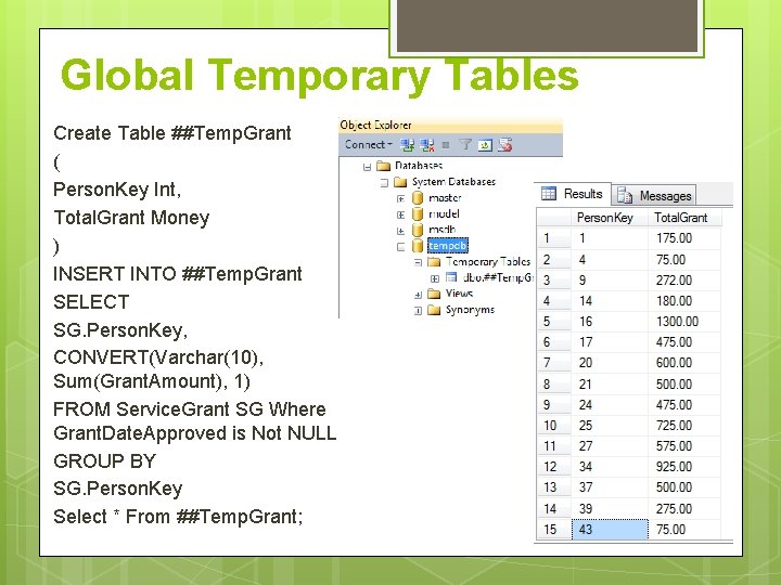 Global Temporary Tables Create Table ##Temp. Grant ( Person. Key Int, Total. Grant Money
