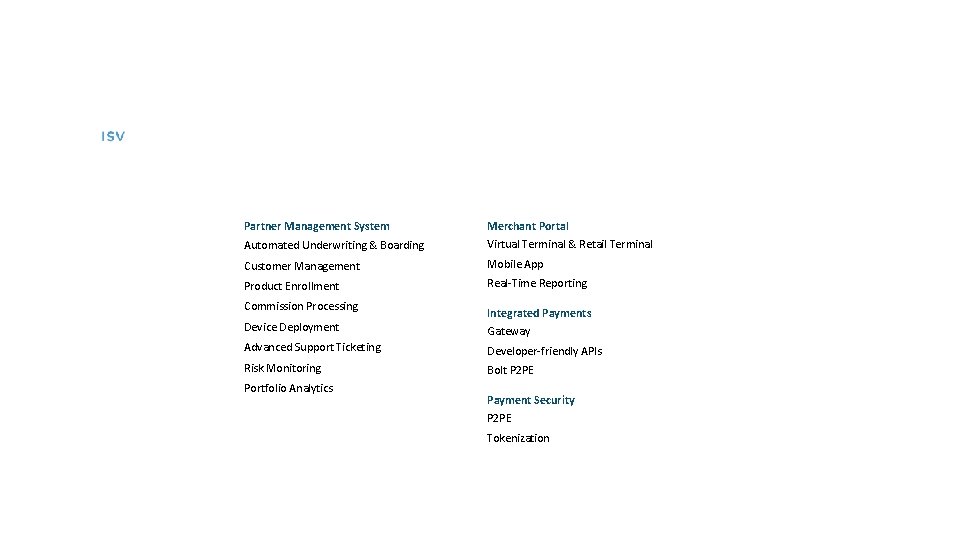 ISV ISVPartner. Platform Partner Management System Merchant Portal Automated Underwriting & Boarding Virtual Terminal