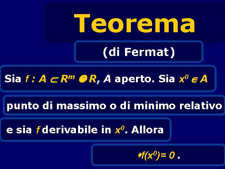 Teorema (di Fermat) Sia f : A Rm R, A aperto. Sia x 0