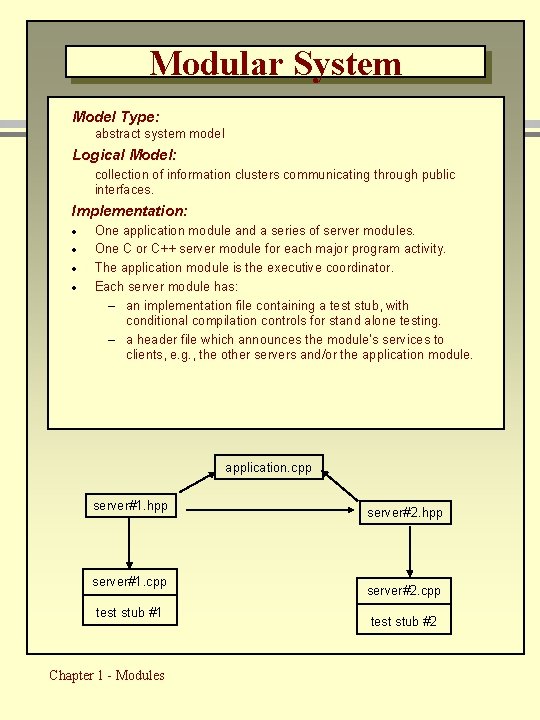 Modular System Model Type: abstract system model Logical Model: collection of information clusters communicating