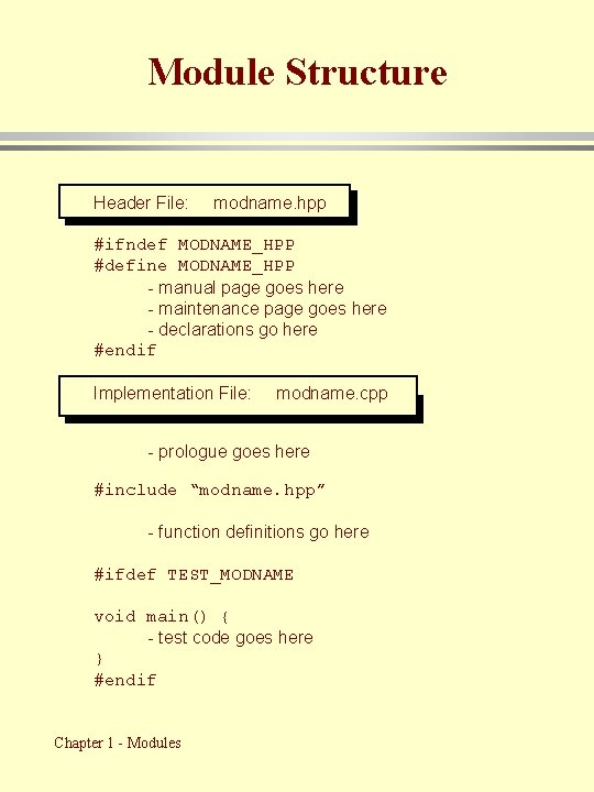 Module Structure Header File: modname. hpp #ifndef MODNAME_HPP #define MODNAME_HPP - manual page goes