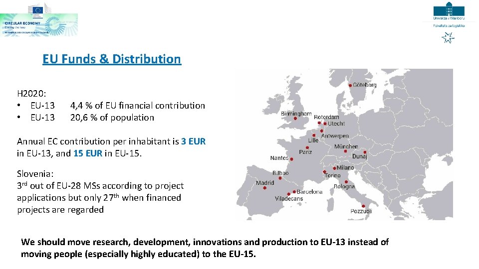 EU Funds & Distribution H 2020: • EU-13 4, 4 % of EU financial