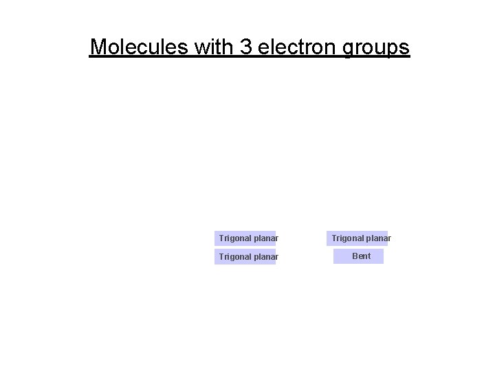 Molecules with 3 electron groups Trigonal planar Bent 