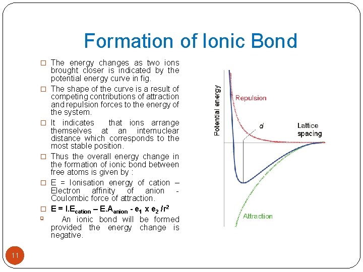 Formation of Ionic Bond � The energy changes as two ions � � �