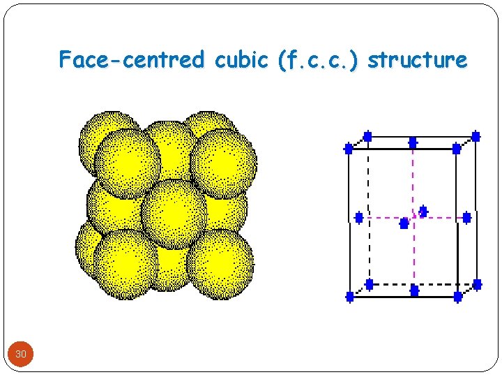 Face-centred cubic (f. c. c. ) structure 30 