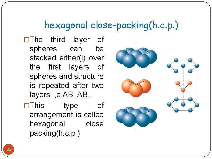 hexagonal close-packing(h. c. p. ) �The third layer of spheres can be stacked either(i)