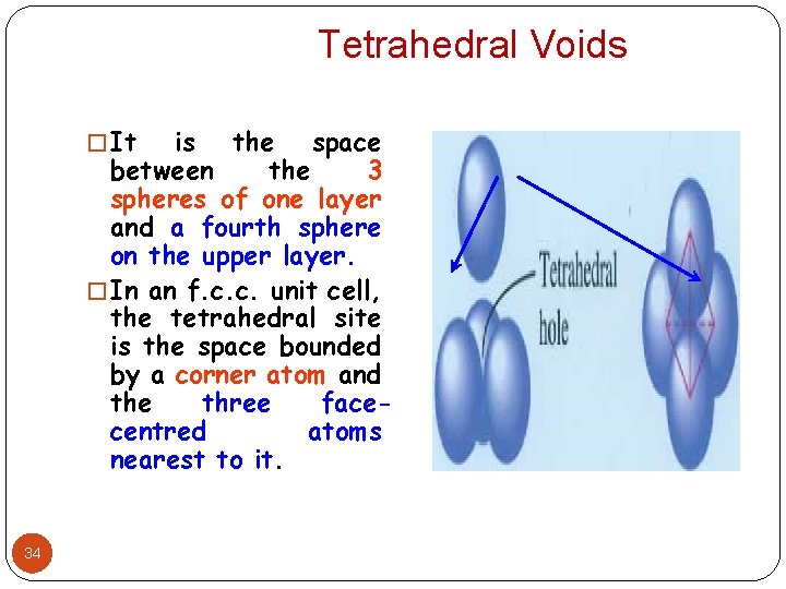 Tetrahedral Voids � It is the space between the 3 spheres of one layer