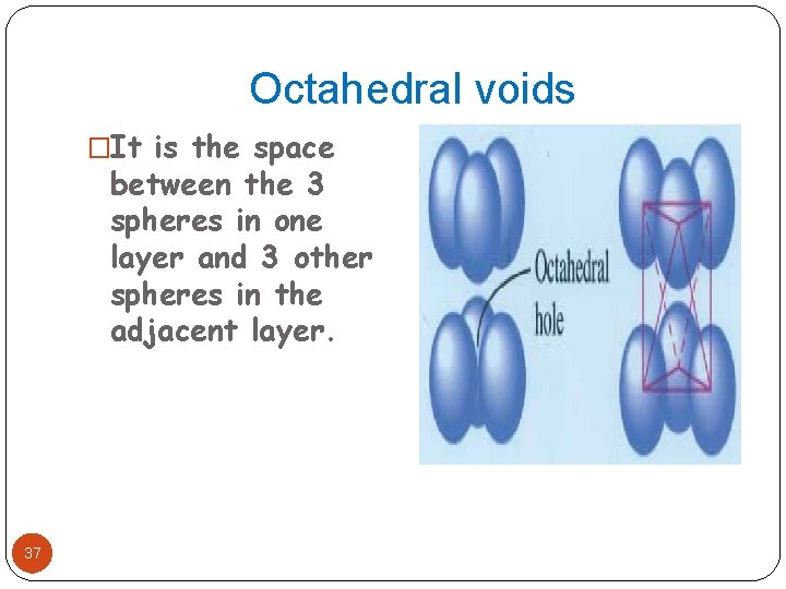 Octahedral voids �It is the space between the 3 spheres in one layer and