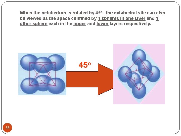 When the octahedron is rotated by 45 o , the octahedral site can also