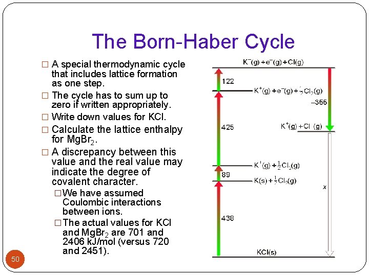 The Born-Haber Cycle � A special thermodynamic cycle that includes lattice formation as one