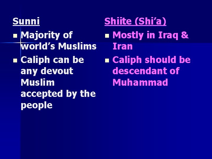 Sunni Shiite (Shi’a) n Majority of n Mostly in Iraq & world’s Muslims Iran