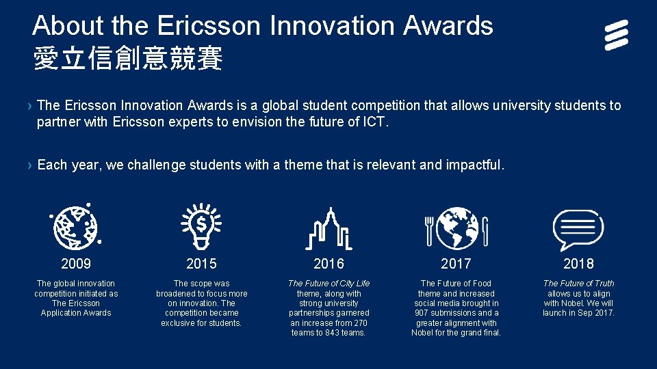 About the Ericsson Innovation Awards 愛立信創意競賽 › The Ericsson Innovation Awards is a global