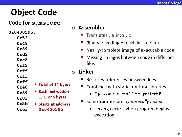 Object Code for sumstore 0 x 0400595: 0 x 53 0 x 48 0