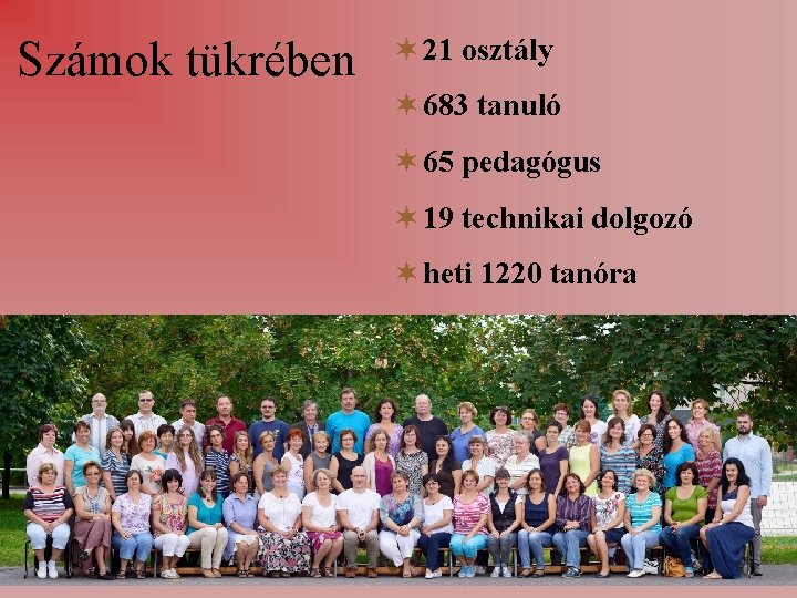 Számok tükrében 21 osztály 683 tanuló 65 pedagógus 19 technikai dolgozó heti 1220 tanóra