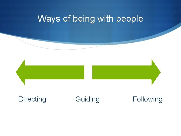 Ways of being with people Directing Guiding Following 