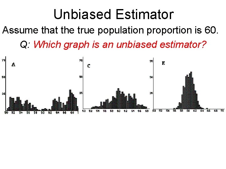 Unbiased Estimator Assume that the true population proportion is 60. Q: Which graph is