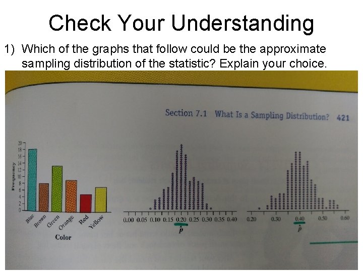 Check Your Understanding 1) Which of the graphs that follow could be the approximate