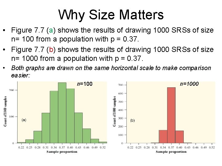 Why Size Matters • Figure 7. 7 (a) shows the results of drawing 1000