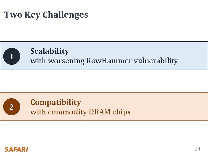 Two Key Challenges 1 Scalability with worsening Row. Hammer vulnerability 2 Compatibility with commodity