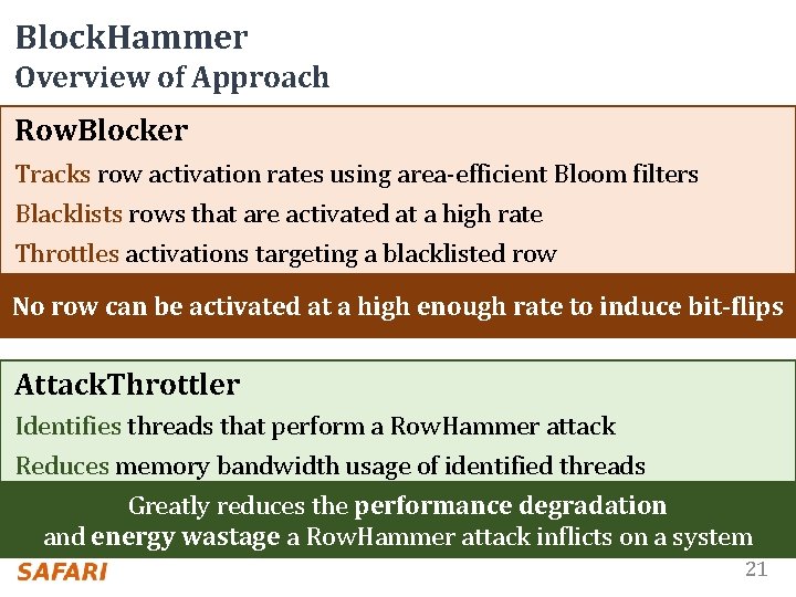 Block. Hammer Overview of Approach Row. Blocker Tracks row activation rates using area-efficient Bloom