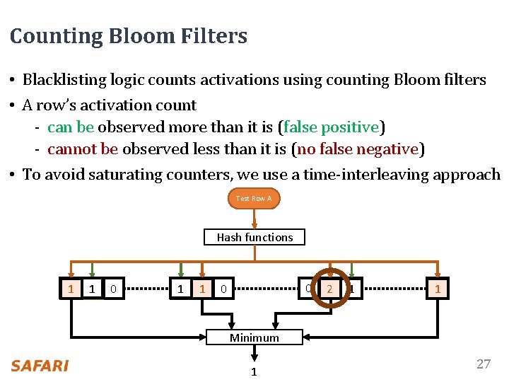 Counting Bloom Filters • Blacklisting logic counts activations using counting Bloom filters • A