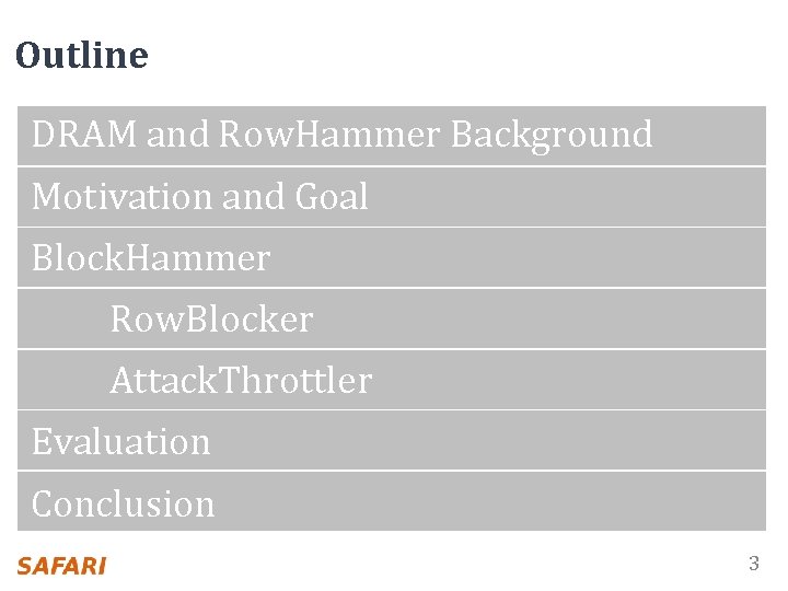 Outline DRAM and Row. Hammer Background Motivation and Goal Block. Hammer Row. Blocker Attack.